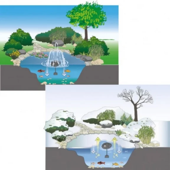 IceFree 4 Seasons